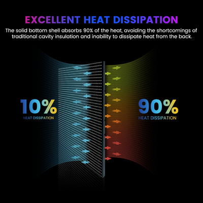 Ecrã LED comercial de 960x960mm, P5 P6.67 P8 P10, IP68 à prova d'água, 8000-10000nits para exibições públicas e de eventos