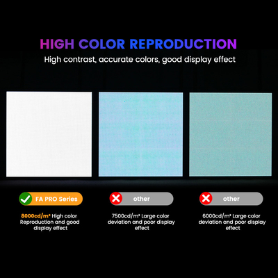 Ecrã LED comercial de 960x960mm, P5 P6.67 P8 P10, IP68 à prova d'água, 8000-10000nits para exibições públicas e de eventos